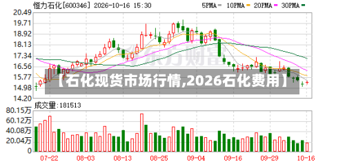 【石化现货市场行情,2026石化费用】
