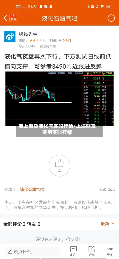 期上海货液化气实时行情/上海期货费用实时行情