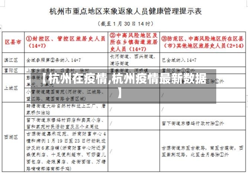 【杭州在疫情,杭州疫情最新数据】-第2张图片