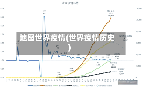 地图世界疫情(世界疫情历史)-第2张图片
