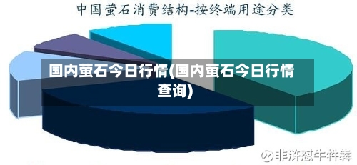 国内萤石今日行情(国内萤石今日行情查询)