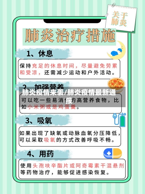 肺炎疫情来袭/肺炎疫情最新通报-第3张图片