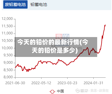 今天的铅价的最新行情(今天的铅价是多少)