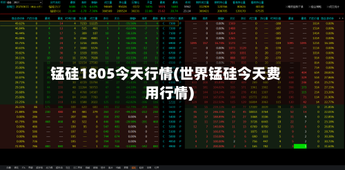 锰硅1805今天行情(世界锰硅今天费用行情)-第3张图片