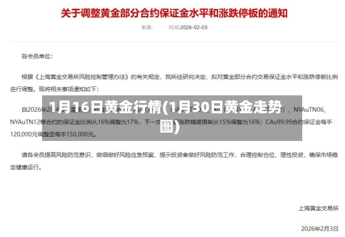1月16日黄金行情(1月30日黄金走势图)-第2张图片