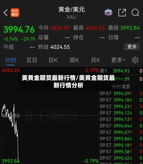 美黄金期货最新行情/美黄金期货最新行情分析-第2张图片