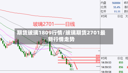 期货玻璃1809行情/玻璃期货2701最新行情走势-第2张图片