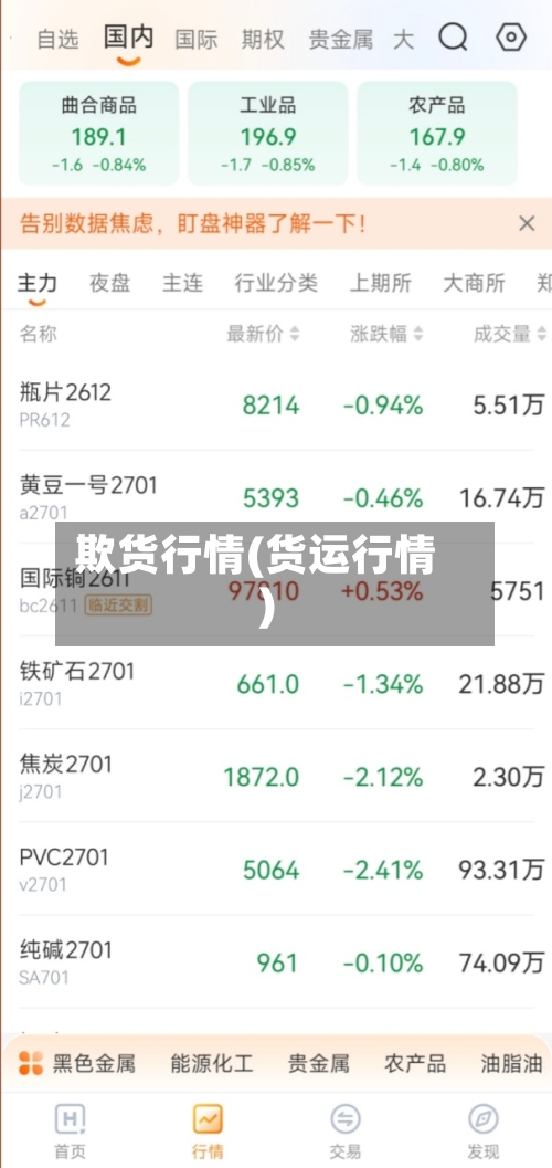 欺货行情(货运行情)