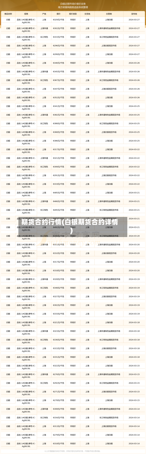 期货合约行情(白银期货合约详情)-第3张图片