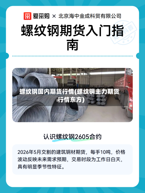 螺纹钢国内期货行情(螺纹钢主力期货行情东方)