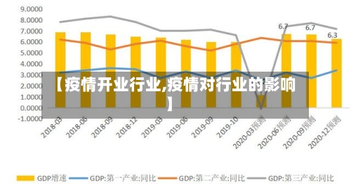 【疫情开业行业,疫情对行业的影响】-第2张图片