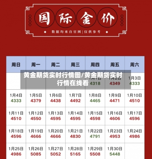 黄金期货实时行情图/黄金期货实时行情在线看