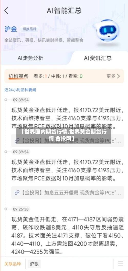 【世界国内期货行情,世界黄金期货行情 金投网】-第2张图片