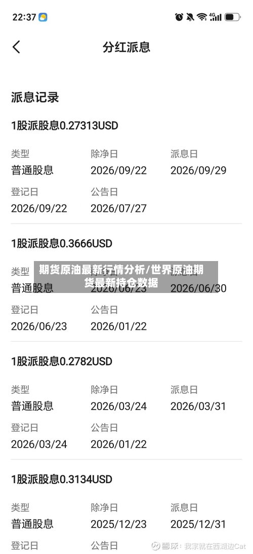 期货原油最新行情分析/世界原油期货最新持仓数据