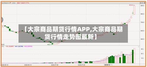 【大宗商品期货行情APP,大宗商品期货行情走势图最新】