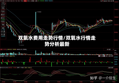 双氧水费用走势行情/双氧水行情走势分析最新-第2张图片