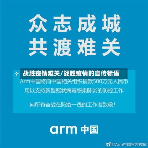 战胜疫情难关/战胜疫情的宣传标语-第2张图片