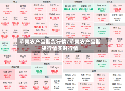 苹果农产品期货行情/苹果农产品期货行情实时行情-第3张图片