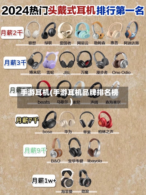 手游耳机(手游耳机品牌排名榜)-第3张图片