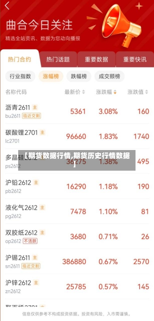【期货数据行情,期货历史行情数据】