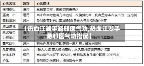 【热血江湖手游邪医气功,热血江湖手游邪医气功搭配】-第2张图片