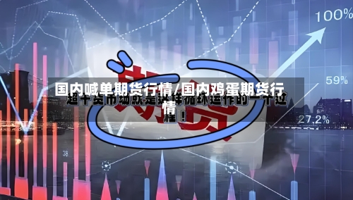 国内喊单期货行情/国内鸡蛋期货行情