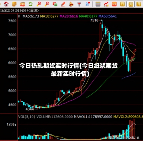 今日热轧期货实时行情(今日纸浆期货最新实时行情)-第2张图片