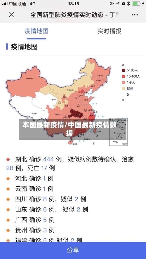 本国最新疫情/中国最新疫情数据
