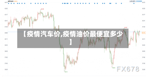 【疫情汽车价,疫情油价最便宜多少】-第2张图片