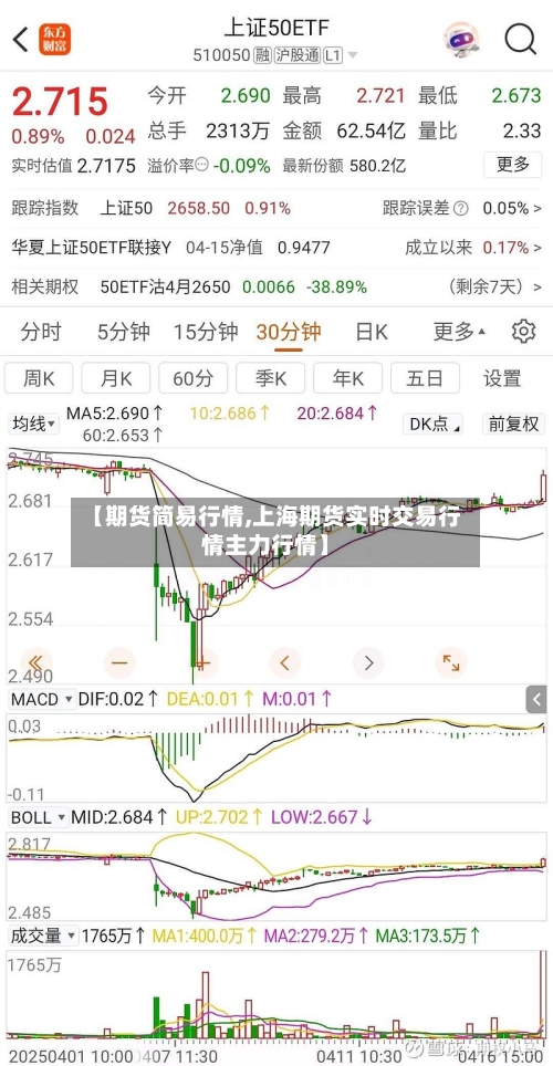 【期货简易行情,上海期货实时交易行情主力行情】