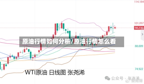 原油行情如何分析/原油行情怎么看-第2张图片
