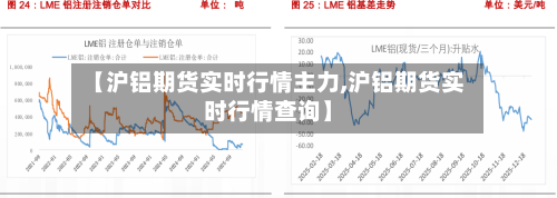 【沪铝期货实时行情主力,沪铝期货实时行情查询】-第2张图片