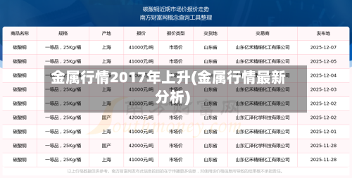 金属行情2017年上升(金属行情最新分析)-第3张图片