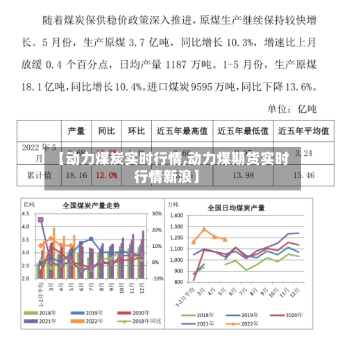 【动力煤炭实时行情,动力煤期货实时行情新浪】-第2张图片