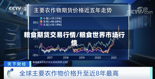 粮食期货交易行情/粮食世界市场行情