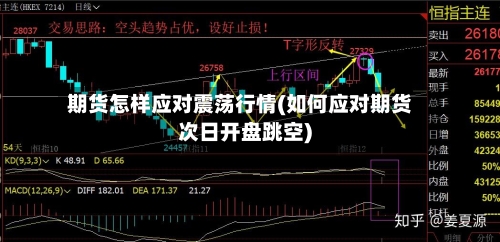 期货怎样应对震荡行情(如何应对期货次日开盘跳空)