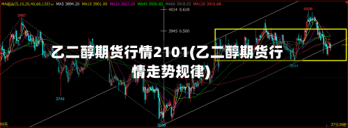 乙二醇期货行情2101(乙二醇期货行情走势规律)