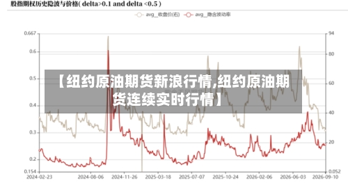 【纽约原油期货新浪行情,纽约原油期货连续实时行情】