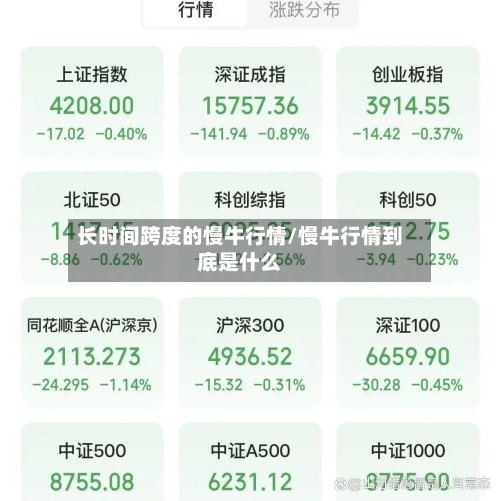 长时间跨度的慢牛行情/慢牛行情到底是什么-第2张图片