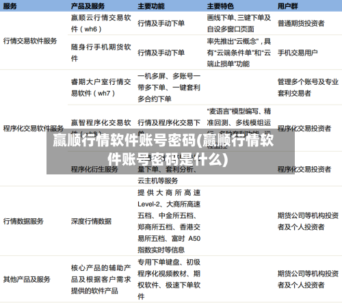 赢顺行情软件账号密码(赢顺行情软件账号密码是什么)-第2张图片