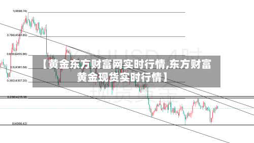 【黄金东方财富网实时行情,东方财富黄金现货实时行情】