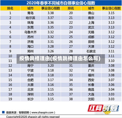 疫情跳槽理由(疫情跳槽理由怎么写)-第3张图片