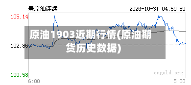 原油1903近期行情(原油期货历史数据)-第2张图片