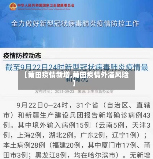 【莆田疫情新增,莆田疫情外溢风险】-第2张图片