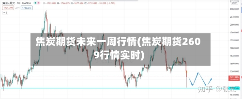 焦炭期货未来一周行情(焦炭期货2609行情实时)