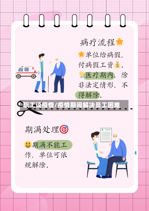 职工谈疫情/疫情期间解决员工困难